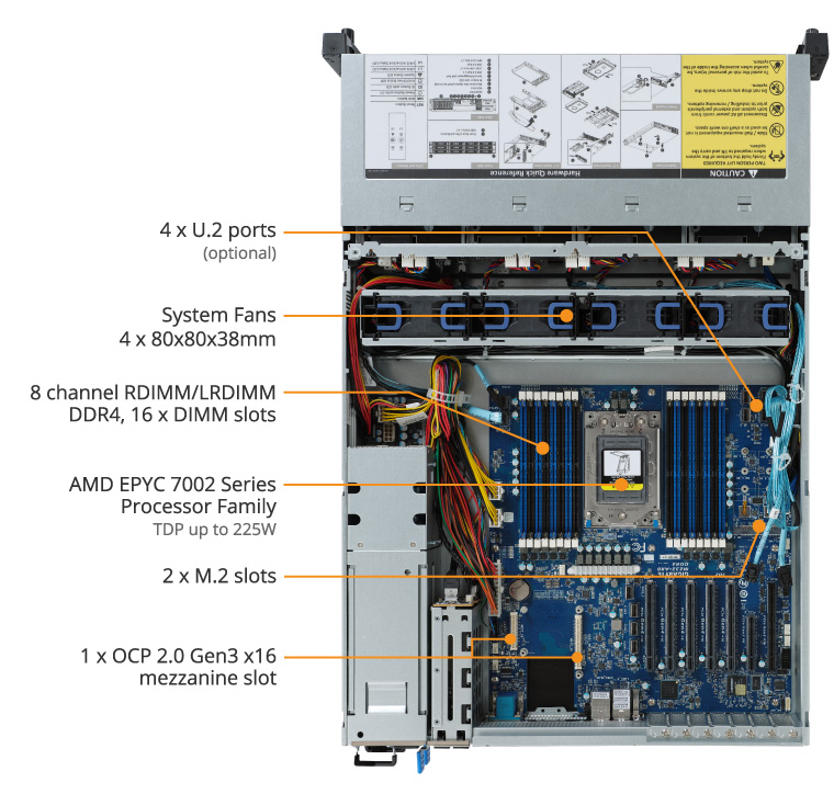 R272-Z30 sistem görünümü