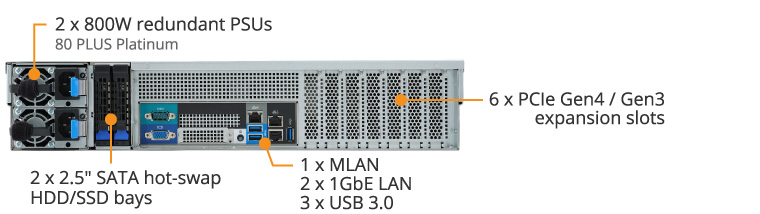 R272-Z30 arka görünüm